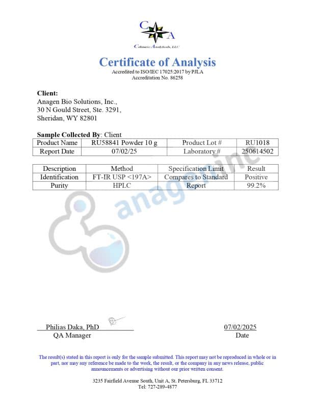 Anagen Inc