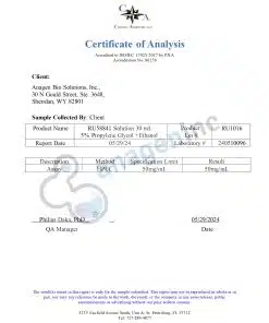 RU58841-Batch-RU1016-RU58841PG5-Concentration-Audit