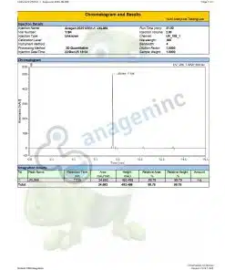 JXL069 Powder JXL001 Chromatogram and Results